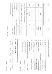 Revision test - pre-intermediate to intermediate