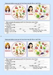 LISTENING PRACTICE - FRUITS & VEGETABLES (Answer Sheet, WS)