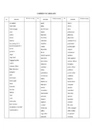 English Worksheet: job