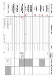 English Worksheet: Activities in New York 