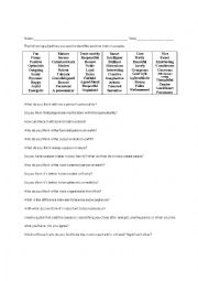 English Worksheet: Positive Personality Trait Adjectives