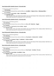 English Worksheet: Harry Potter and the Chamber of Secrets - Discussion questions