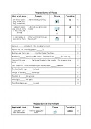 Prepositions of Place and Movement