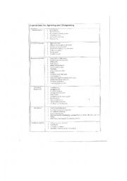 English Worksheet: Expressions of opinion sheet