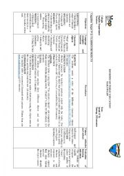 English Worksheet: weekly plan about classroom objects 