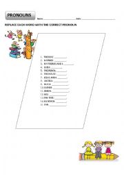English Worksheet: am,is,are