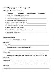 English Worksheet: Reported Speech Practice