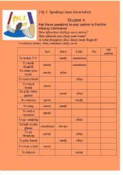 English Worksheet: How often?