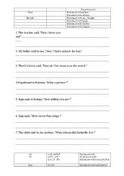 English Worksheet: REPORTED SPEECH EXCLAMATORY SENTENCE [ITS PPT WITH ANSWERS IS ON http://www.eslprintables.com/powerpoint.asp?id=73748#thetop