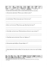 REPORTED SPEECH INTERROGATIVE SENTENCE [ITS PPT WITH ANSWERS IS ON http://www.eslprintables.com/powerpoint.asp?id=73748#thetop