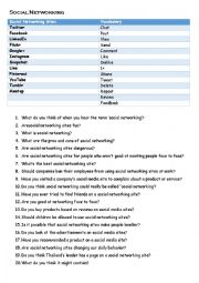 English Worksheet: In My Opinion