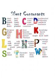 English Worksheet: Silent Consonants