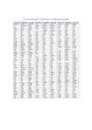 English Worksheet: Irregular Verbs List
