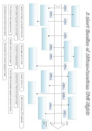 English Worksheet: A short timeline of African-American Civil Rights