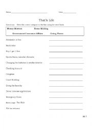 English Worksheet: Thats Life 