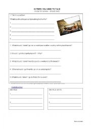 English Worksheet: Giving advices with should/shouldnt