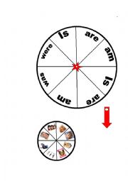 SPINNER  TO BUILD SENTENCES IN PRESENT CONTINUOS TENSE 