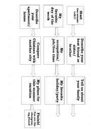 English Worksheet: topics for discussion