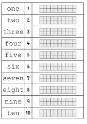 Numbers domino (1 to 10)