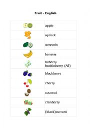 English Worksheet: Fruit