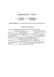 CONDITIONALS   TYPE 2