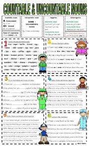 Countable and uncountable nouns ( a,an ,some,any)