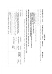 English Worksheet: Parts of the face 2