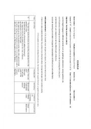 English Worksheet: Parts of the face 3