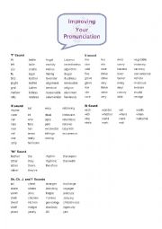 English Worksheet: Improving Yours Pronuciations