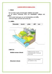 English Worksheet: ANDALUSIA LANDSCAPE