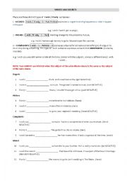 English Worksheet: I wish-If only