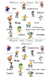 English Worksheet: World cup mascots