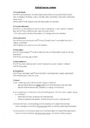 English Worksheet: Verb Tenses Review (theory)