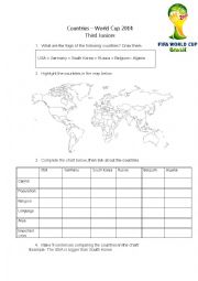 English Worksheet: Countries - World Cup 2014