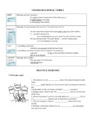 MODAL VERBS