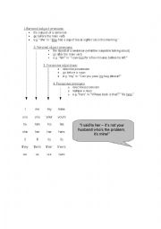 English Worksheet: exercises about demonstratives and pronouns