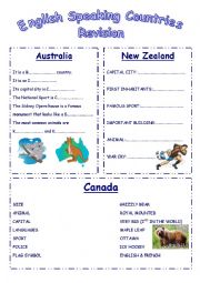 English Worksheet: English Speaking Countries