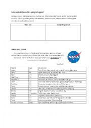 English Worksheet: End of the world