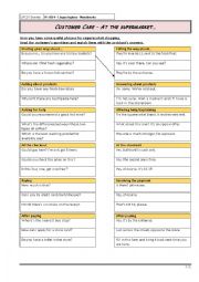 English Worksheet: Customer care - at the supermarket - going shopping