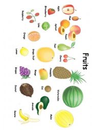 English Worksheet: Fruits