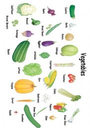 Vegetables