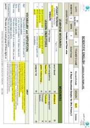 Math, Lesson Plan