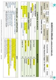 English Worksheet: Math Lesson Plan