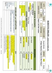 English Worksheet: Math Lesson Plan