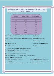 English Worksheet: PERSONAL PRONOUNS POSSESSIVE ADJECTIVES OBJECT PRONOUNS