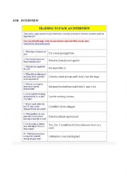 English Worksheet: job interview