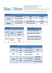 English Worksheet: Was / Were (3 pages: grammar explanation + grammar practice)