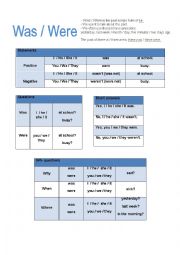 English Worksheet: Was / Were (3 pages: grammar explanation + grammar practice)