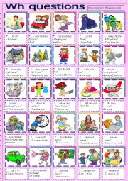 English Worksheet: WH questions