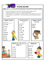 English Worksheet: plural nouns